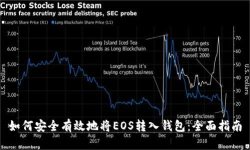 如何安全有效地将EOS转入钱包：全面指南