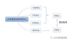Tokenim服务器位置解析：全