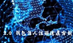 : Tokenim 2.0 钱包法人注册进