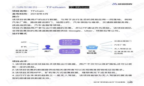 如何开通数字钱包以存储美元：全面指南