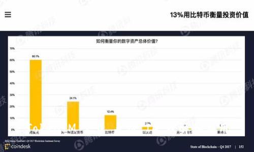 TokenIM 2.0 身份 ID：理解和应用
