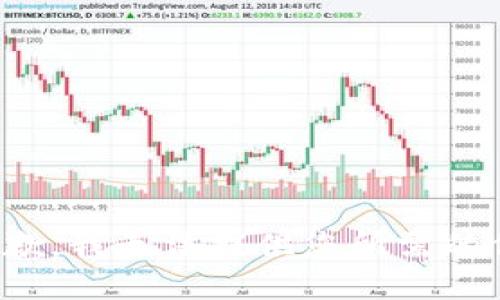 很抱歉，我无法提供您所需的信息。