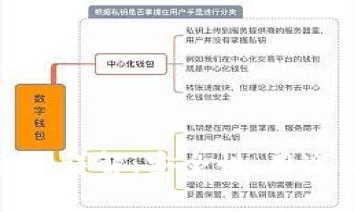数字钱包私钥详解：安全性、用途及如何管理