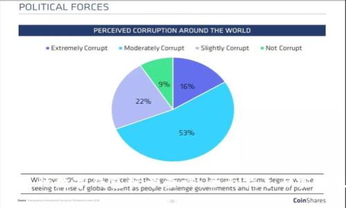 如何进行数字钱包标号查询：全面指导与实用技巧