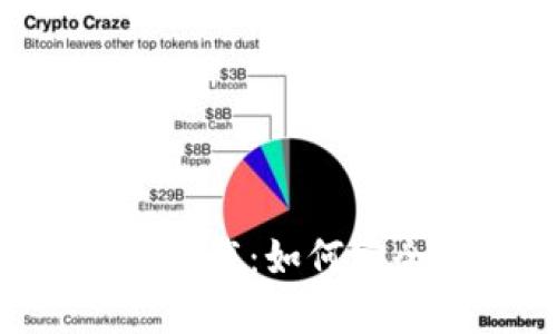 探索苹果X Tokenim 2.0下载：如何安全、高效获取你的数字资产