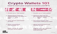   数字货币钱包价格到底高