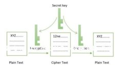 当然可以！关于“数字钱