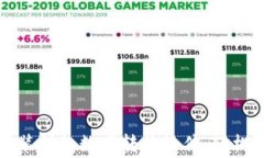 如何免费下载与安装钱包