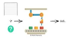   探索加密钱包里的比特币