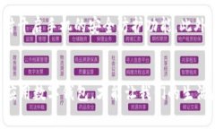   温州数字钱包：你的消费