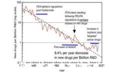 数字钱包扫码支付：未来