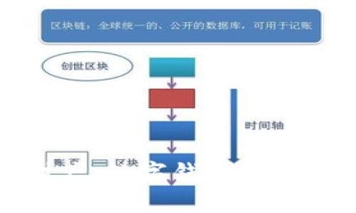 保护你的财产：数字钱包应用安全全攻略