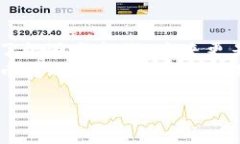   莱特币转入Tokenim 2.0的完