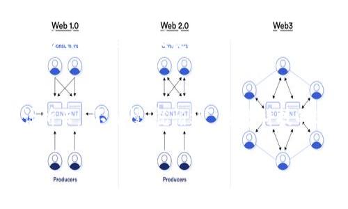数字钱包使用指南：如何通过数字钱包在饿了么实现轻松支付

数字钱包, 饿了么, 在线支付, 便捷生活/guanjianci

什么是数字钱包？
在科技飞速发展的今天，数字钱包作为一种新兴的支付方式，逐渐走入了我们的日常生活。简单来说，数字钱包是一种集成了多种支付方式的工具，它可以存储用户的银行卡信息、信用卡信息和其他在线支付账户的信息，让你在购物、支付和转账时更加方便快捷。无论是在饭点时选择订餐，还是在超市购物，数字钱包都能助你一臂之力。在中国，饿了么作为一种受欢迎的外卖平台，为用户提供了数字钱包的便利，让我们能在各种美食面前挥洒自如。

在饿了么中如何使用数字钱包？
俗话说：“一日之计在于晨”，晚上肚子饿时，能够快速找到喜欢的美食至关重要。在饿了么下单时，你需要进行一些设置，以便顺利使用数字钱包完成支付。下面我们来看看具体的步骤：

步骤一：下载并注册饿了么App
如果你还没有下载饿了么的应用程序，首先需要到各大应用商店进行下载。安装完成后，打开应用并注册一个新账号。如果你已经有账号，那么只需登录即可。

步骤二：绑定你的数字钱包
登录后，在应用的个人中心里，找到“支付设置”或“钱包”选项，点击进入页面。根据提示选择添加支付方式，通常可以选择网上银行、信用卡或者直接链接数字钱包。按照系统的提示，输入相关信息，并确认绑定。

步骤三：选择美食并下单
通过饿了么的搜索功能，输入你想要的美食名称，浏览列表，选择你喜爱的餐馆。在选择好餐品后，记得核对订单金额和配送地址，确保一切无误。这时，你可以看到支付方式选项，选择之前绑定的数字钱包。

步骤四：确认支付
确认订单后，点击“支付”，系统会引导你到数字钱包的支付页面。在这里，你需要输入密码或进行指纹识别，以完成支付。完成后，系统会给你发送订单确认信息，再等候外卖的到来即可。

数字钱包的优势
使用数字钱包进行支付，无论是在饿了么还是其他平台，都带来了许多便利。首先，支付速度快，免去找零、输入卡号等繁琐步骤；其次，安全性高，很多数字钱包都支持双重验证、指纹解锁等功能，保障用户的信息安全。同时，许多数字钱包还提供积分、折扣等活动，让你的消费更具性价比，实在是省钱又省心。

饿了么与数字钱包的完美结合
在外卖变得越来越普及时，用户对支付的需求也在不断增加。饿了么作为市场的领军者，及时拥抱了数字钱包的趋势。通过合作多种支付平台，饿了么能够为消费者提供多样化的支付选择，使用户的每一次用餐体验都更加便捷。你只需要在家中舒适地挑选美食，就能享受到快捷的服务，当外卖送到门口时，陌生的城市也能因美食的到来而变得温暖无比。

结语
总的来说，数字钱包的使用在饿了么平台上让我们可以快速、方便地享用美食。这不仅是一个支付工具，更是一种提升生活质量的方式。在快节奏生活中，学会使用数字钱包，无疑是一种智慧的选择。正如古话所云：“不怕慢，就怕站”，随着科技的进步，掌握这些支付方式可以让我们的生活更加高效、便捷。

希望通过上述内容，能够帮助你更加深入地了解数字钱包在饿了么中的应用，享受到更好的外卖服务！