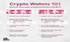 Tokenim 是一个用于托管和管