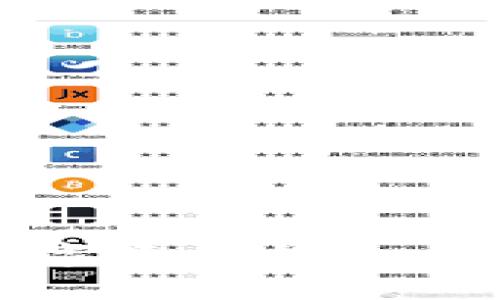 小狐狸钱包：安全便捷的数字资产钱包工具，助力您的加密货币之旅