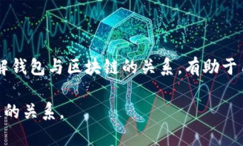 钱包区块链是一个广泛的概念，涉及到数字资产的存储、管理和交易。为了方便您理解这个概念，下面我将详细介绍钱包和区块链的含义，以及它们之间的关系。

### 钱包区块链的定义

什么是区块链？
区块链是一种去中心化的分布式账本技术，能够安全、透明地记录交易。其基本结构为一个由多个区块组成的链条，每个区块中包含了多笔交易信息，并通过加密技术和共识机制确保信息的安全性和真实性。区块链技术最早被应用于比特币，但现在已被广泛应用于许多领域，包括金融、物流、供应链管理等。

什么是钱包？
在区块链的世界中，钱包指的是一种用于存储和管理数字资产（如比特币、以太坊等）的工具。钱包可以是软件形式（数字钱包）或硬件形式（硬件钱包）。钱包的主要功能包括发送和接收数字资产、查看交易历史和管理私钥。每个钱包都有一个唯一的地址，用户可以通过这个地址进行资金的收发。

钱包和区块链的关系
钱包和区块链的关系可以类比于传统银行账户和银行系统。钱包是用户与区块链网络之间的桥梁，用户通过钱包访问区块链，进行交易。在区块链上，每个交易都是公开透明的，但用户的身份是匿名的。因此，钱包不仅在功能上提供了安全性，也在某种程度上保障了用户的隐私。

### 钱包区块链的类型

热钱包与冷钱包
根据连接方式的不同，钱包可以分为热钱包和冷钱包。热钱包是指随时联接到互联网的数字钱包，方便交易但安全性较低；冷钱包则是完全离线存储数字资产的方式，安全性高但使用不够方便。用户需要根据自身的需求选择合适的钱包类型。

多币种钱包
如今，市场上有许多多币种钱包，它们允许用户存储多种不同的数字资产，这在一定程度上提升了用户的使用体验。用户可以在一个钱包中管理不同种类的数字货币，避免了频繁切换钱包的麻烦。

### 钱包区块链的安全性

私钥的重要性
私钥是用户访问和控制数字资产的关键，任何人只要拥有私钥，就能对相应的钱包进行操作。因此，保护私钥的安全至关重要。用户应避免将私钥泄露给他人，并考虑使用硬件钱包等更安全的存储方式。

安全策略
为了保护数字资产，用户可以采用各种安全策略，例如定期更新密码、启用双重身份验证、使用冷钱包等。 “防微杜渐”是非常重要的，只有在安全上做好功课，才能未雨绸缪，从而避免资产被盗风波。

### 钱包区块链的未来发展

技术进步与应用
随着区块链技术的不断发展，钱包的功能和安全性也在不断提升。未来，钱包可能会集成更多的金融服务，例如贷款、去中心化金融（DeFi）等，用户将能够在一个平台上完成更多的操作。

用户教育与普及
随着钱包区块链的普及，用户教育显得尤为重要。很多人对数字资产的理解仍停留在表面，因此，如何提高用户的认知水平，让更多的人了解并安全使用区块链钱包，将是一个重要的课题。

### 总结

钱包区块链是数字资产管理的重要组成部分，它将区块链技术与便捷的资产管理工具结合起来，为用户提供了更加安全、高效的服务。了解钱包与区块链的关系，有助于用户在这个快速发展的数字经济中把握机会，保护自己的资产。随着技术的不断进步，钱包区块链的未来将更加广阔。

这样看来，钱包区块链不仅是一个技术概念，更是一个影响着我们生活的数字化趋势。希望这些信息能够帮助您更好地理解钱包与区块链的关系。