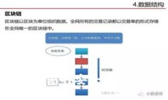 盛源链数字钱包：你的安