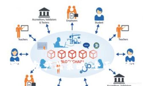 如何制定数字钱包产品策略：全面解析与实践指南