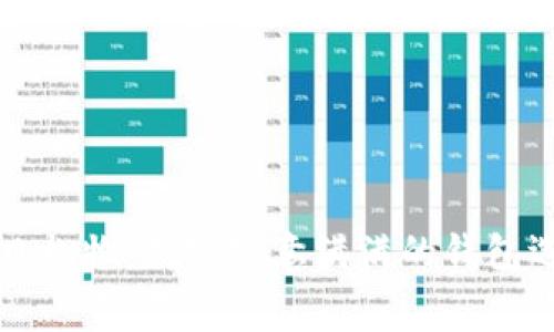 爸爸生日礼物：数字寓意满满的钱包选择指南