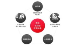 注意：由于篇幅限制，我