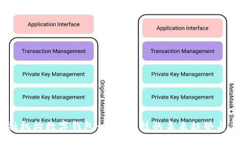 金融机构数字钱包：金融科技的未来趋势与应用