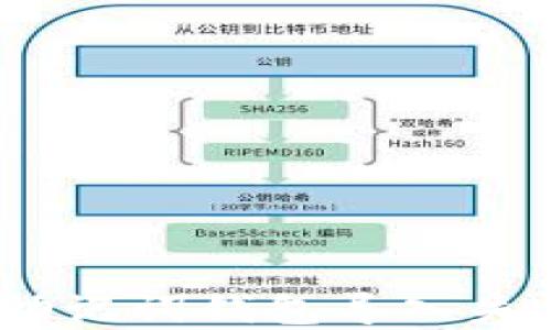 
Tokenim 2.0 输入助记词钱包导入失败的原因及解决方法