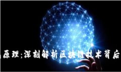 区块链钱包原理：深刻解