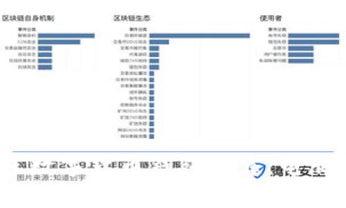 2023年最佳数字货币钱包推荐：电脑端用户必看