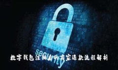 数字钱包注销后的商家退