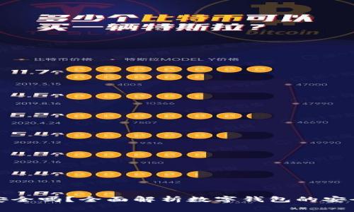 数字钱包网上注册安全吗？全面解析数字钱包的安全性与使用注意事项