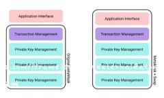 iframe src=＂https://draft.blo