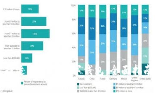 如何选择适合你的数字钱包：全面指南与推荐